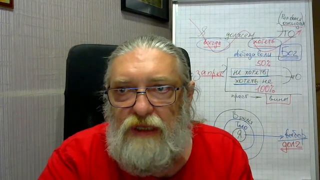 1_Вебинар ответы на вопросы смотреть онлайн