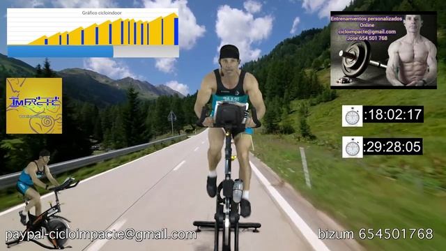 spinning virtual ciclo 12 02 2021 cambios de ritmo impactegym смотреть онлайн