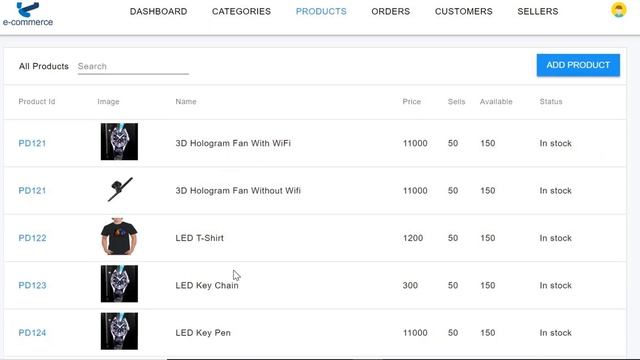 Admin panel of eCommerce with angular смотреть онлайн