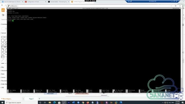 Monitor Nginx with zabbix смотреть онлайн