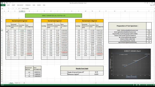How to Calculate C and Phi φ' Value From Direct Shear Test Graph In Excel Sheet IS 2720PART13 #soil смотреть онлайн