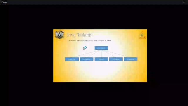 Core java-Token and their types смотреть онлайн