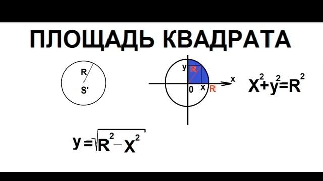 Что если квадрат это круг? смотреть онлайн