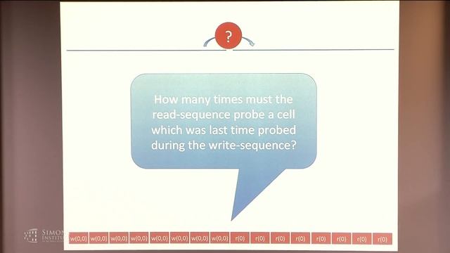 Yes, There is an Oblivious RAM Lower Bound! смотреть онлайн