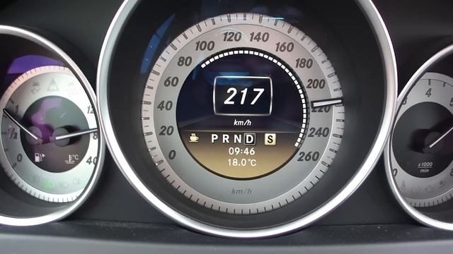 2012 Mercedes Benz C180 Top Speed