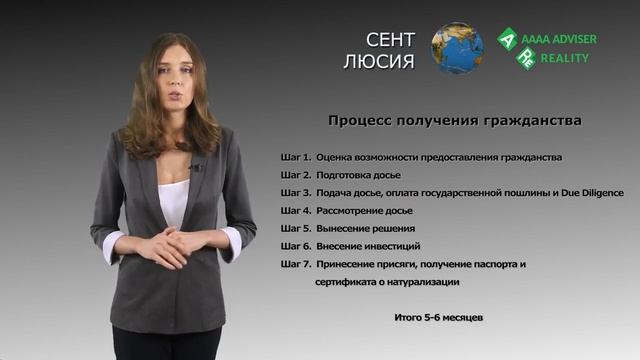 Гражданство Сент-Люсии: 3 Варианта Получения. смотреть онлайн