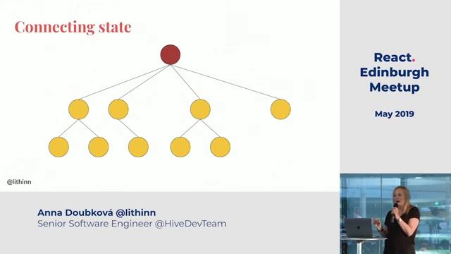 Practical Performance for React (Native) by Anna Doubková смотреть онлайн