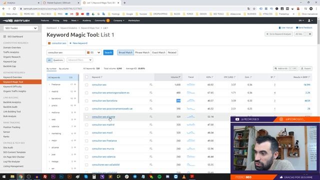 Hacer SEO en Idiomas, Posicionar una web Multilingüe - Curso SEO #10 смотреть онлайн