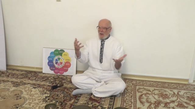 Мантры. Звуки тела смотреть онлайн