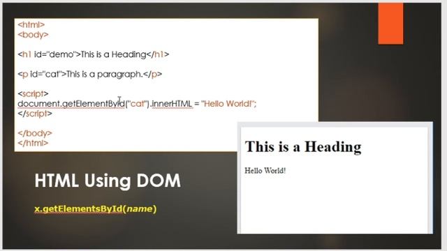 XML DOM Quick and Easy Tutorial - TAGALOG Version смотреть онлайн