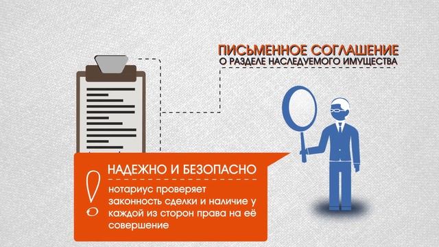 Раздел наследуемого имущества смотреть онлайн