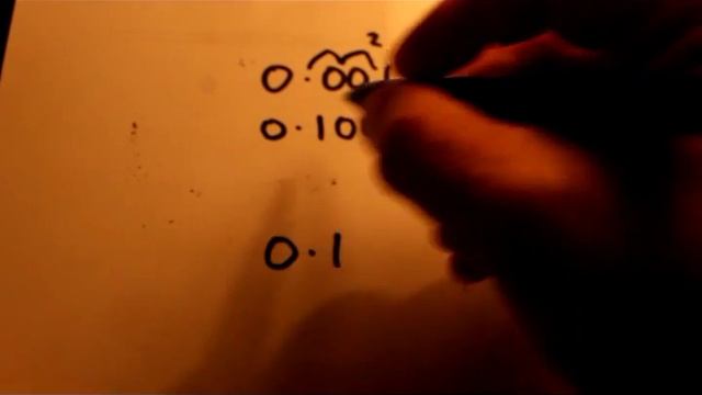 Normalisation of Floating Point Numbers смотреть онлайн
