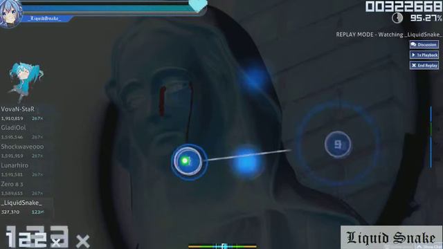 Osu play! Michiru Yamane/Masahiko Kimura - Bloody Tears [ Bloody Insane ] смотреть онлайн