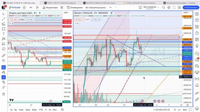 Заманили и слили. Как одурачить всех на рынке! смотреть онлайн