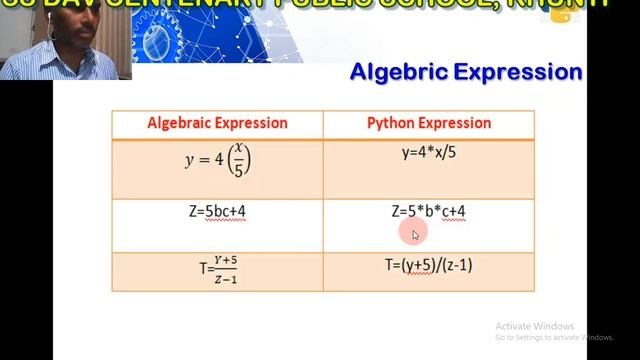 Python Upto Ch : 1 By D Kumar смотреть онлайн