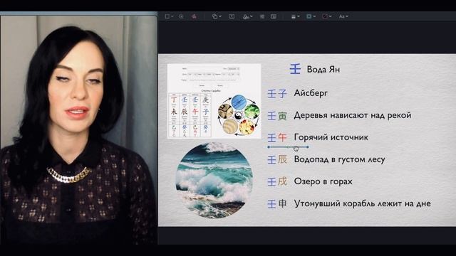 ? Вода Ян Типы личности в астрологии Ба Цзы смотреть онлайн
