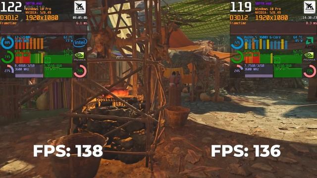 Core I3 12100F - Ryzen 5 3600X | RTX 3070 8GB | 1080 Gaming