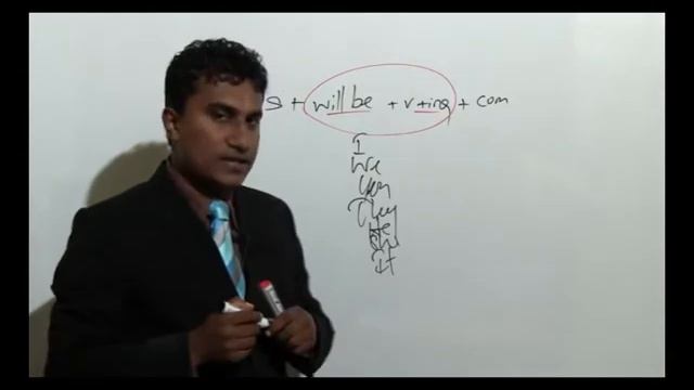 Future Continuous | Grammar | English Tenses in Sinhala | 72 | 🇱🇰🇱🇰🇱🇰 смотреть онлайн