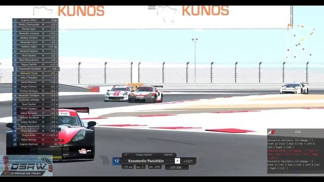 Бахрейн (Сахир). OSRW, WEC 2018. клип смотреть онлайн