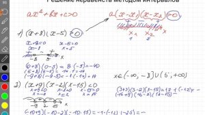 Решение неравенств методом интервалов. Алгебра, 9 класс