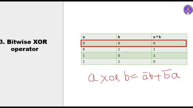 # 15.1 Python Bitwise Operators смотреть онлайн