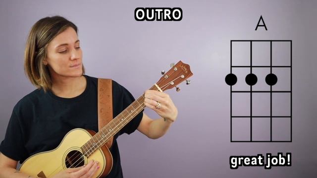 EASY Baritone Ukulele Tutorial! "Could I Have This Dance" (Anne Murray) смотреть онлайн