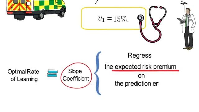 KF_V3: Filter Time-Varying Equity Risk Premium смотреть онлайн