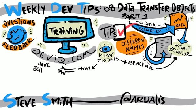 Weekly Dev Tips 08: Data Transfer Objects (part 1) смотреть онлайн