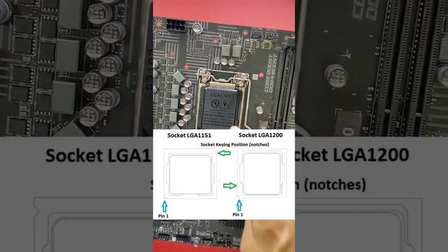 Which processor MSI H510M A PRO motherboard support? LGA1200 socket processor for MSI H510M A PRO смотреть онлайн