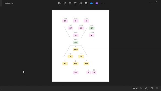 Расстановка Психологического портрета, работает Елена для Татьяны, Колесо Фортуны X, 25.12.23г. смотреть онлайн