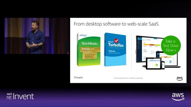 AWS re:Invent 2018: Modern Cloud Data Warehousing (Intuit): Optimize Analytics Practices (ANT202) смотреть онлайн