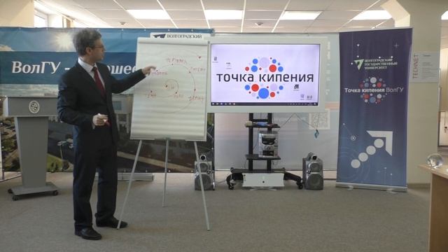 Секреты Креатива