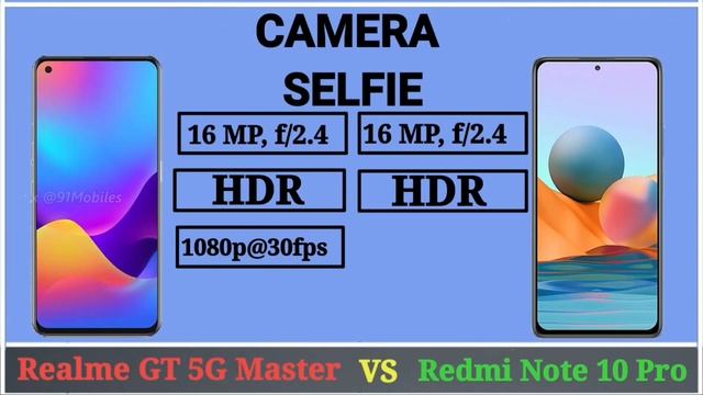 REALME GT MASTER EDITION VS REDMI NOTE 10 PRO смотреть онлайн