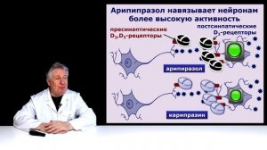 Почему арипипразол лучше карипразина
