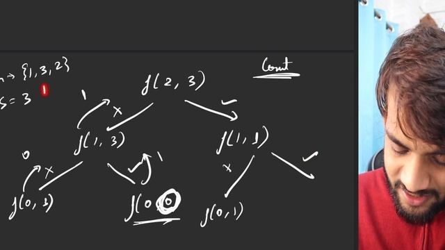 DP 17. Counts Subsets with Sum K | Dp on Subsequences смотреть онлайн