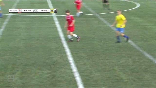 ФЦШ №73 (Воронеж) СШОР№8 (Ростов-на-Дону) | 05 ноября 2023 | Буткап. Море спорта. смотреть онлайн