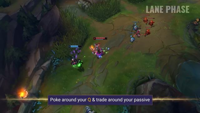 How to play Gangplank Top In Season 12! Mobalytics Short Guides смотреть онлайн