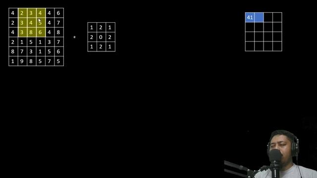 Apa Itu Konvolusi? Penjelasan Convolution Layer | Machine Learning 101 | Eps 33 смотреть онлайн