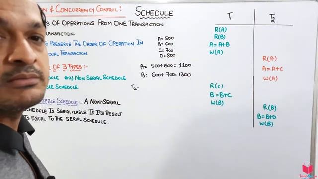 7.14- Serializable Schedule In Transaction DBMS | DBMS Tutorials Complete Syllabus смотреть онлайн