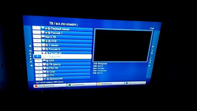 Отзыв о работе провайдера CONVEX в Нижнем Тагиле.