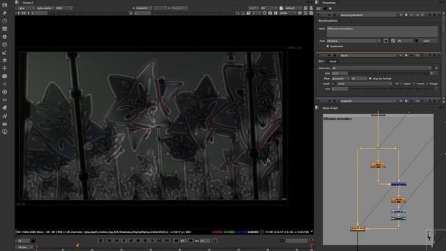 Step Up To Nuke | Advanced Efficiency смотреть онлайн