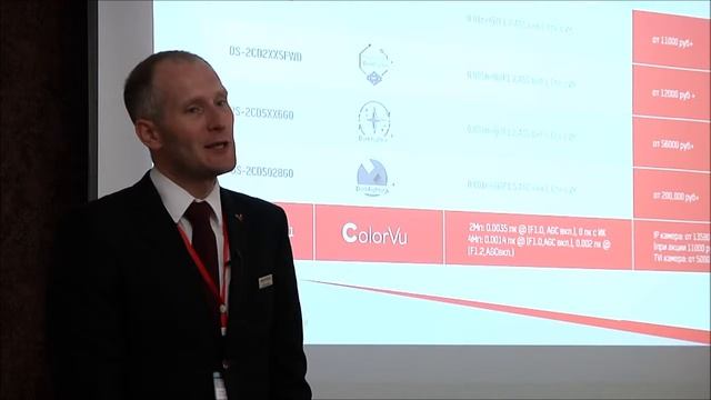 Часть вторая: HIKVISION смотреть онлайн