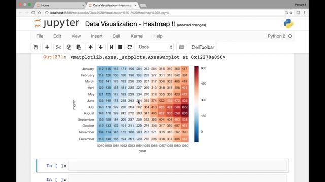 Seaborn Heatmaps Part 2 смотреть онлайн