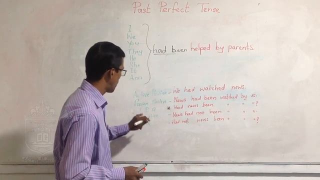 Past Perfect Tense - English (Grade 10) смотреть онлайн