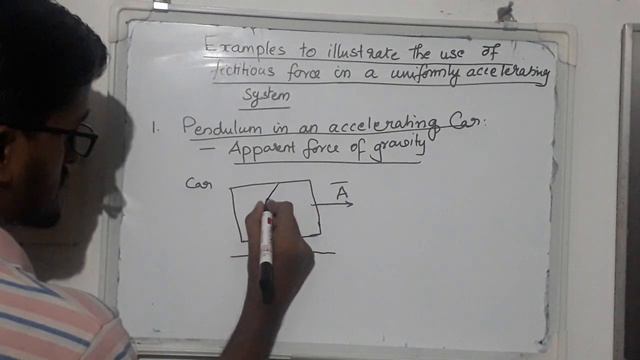 Non Inertial Frames and Fictitious Force Part 1 Uniformly Accelerating Systems смотреть онлайн