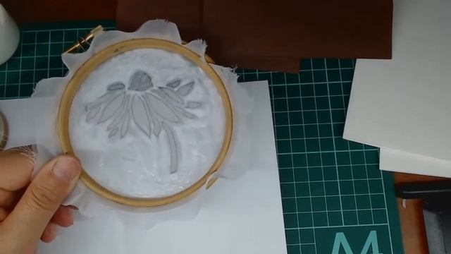 Мастер-класс: шелко-трафаретная печать доступным способом. смотреть онлайн