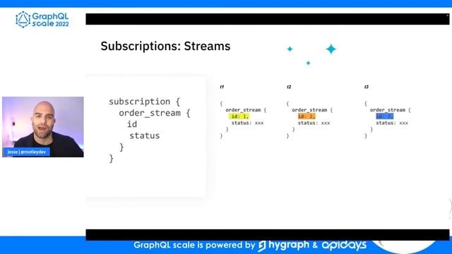 Apidays GraphQL Scale 2022 -Streaming Events vs Live Queries, a deeper look at Subscription Pattern смотреть онлайн