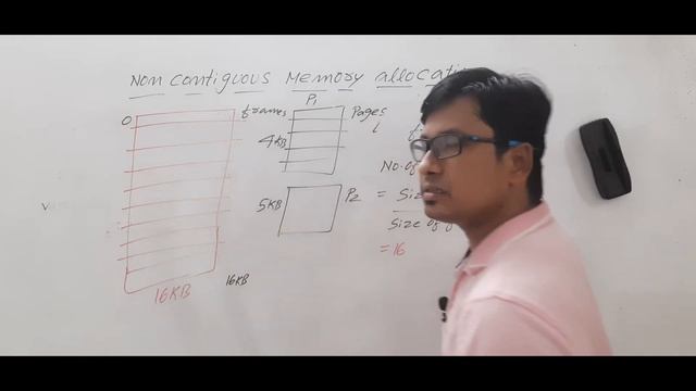 INTRODUCTION OF PAGING | BASICS OF PAGING | NON CONTIGUOUS MEMORY ALLOCATION | OPERATING SYSTEMS смотреть онлайн