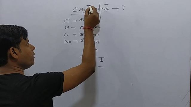 How to write chemical name for CH3COONa|CH3COONa name смотреть онлайн