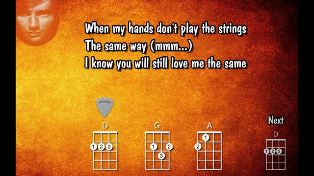 Thinking Out Loud - Ed Sheeran - Ukulele Play Along смотреть онлайн